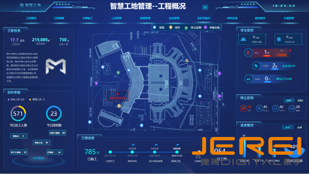 数据资产 工业互联网竞争的新高地