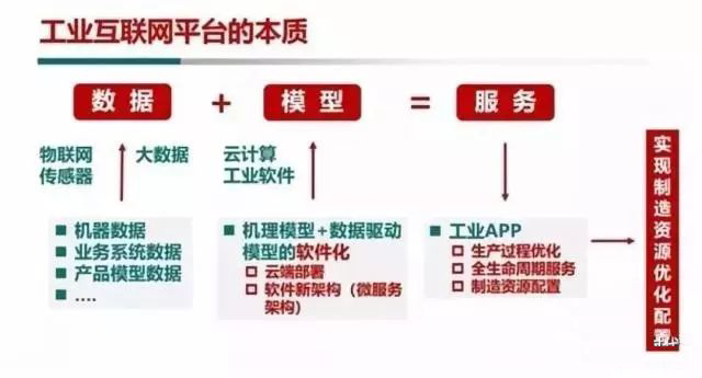 搞工程的,2019"新基建"你应该知道!